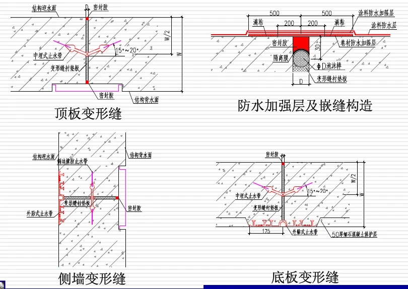 营根镇变形缝防水